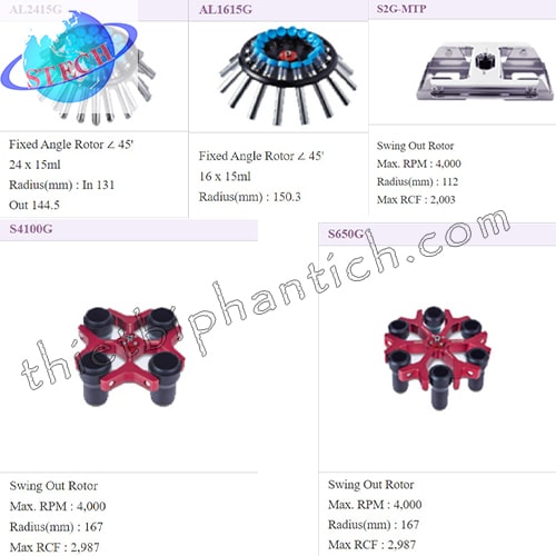 Máy ly tâm 4000 vòng/phút Novapro VARISPIN 4